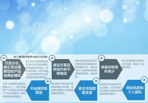 哈密專業(yè)編寫可行性分析報(bào)告，十余年品牌咨詢策劃服務(wù)