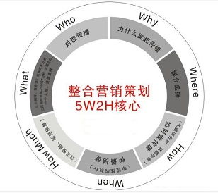 大興展會搭建價格解析與優(yōu)質(zhì)制作廠家推薦，助力市場營銷策劃落地